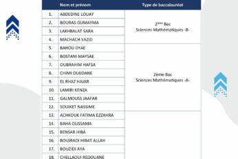 L’excellence se confirme à l’Institution El Yakada