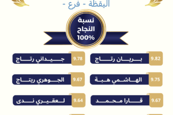 نتـــــائج السنة الســادسة ابـتــدائي