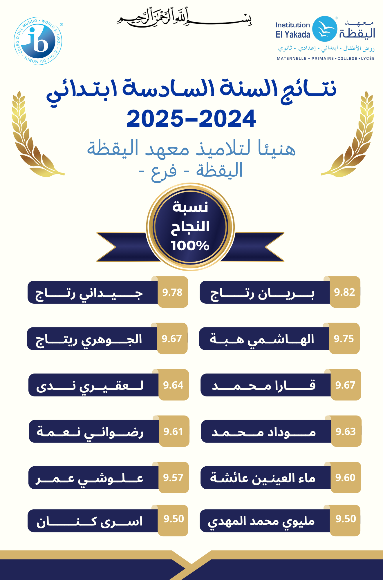 نتـــــائج السنة الســادسة ابـتــدائي