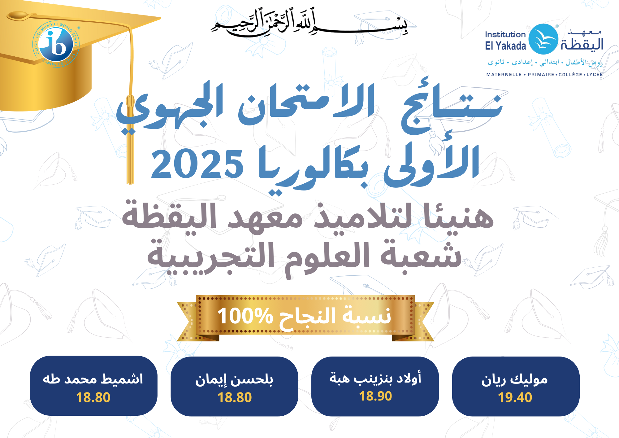 نـتـائج  الامتحان الجهوي – الأولى بكالوريا