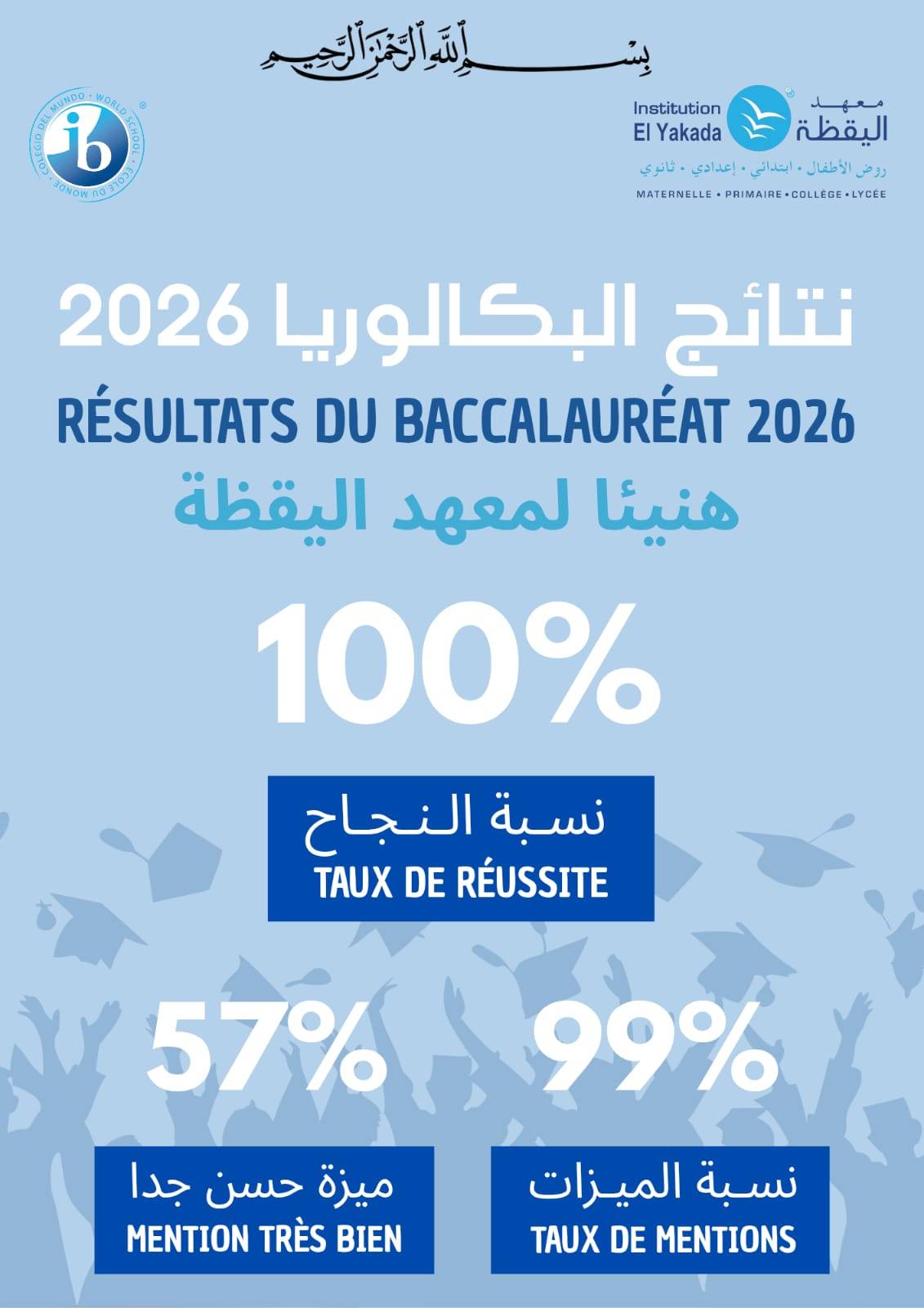 Toutes nos félicitations à nos bacheliers