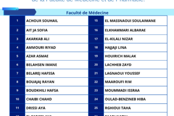 L&rsquo;excellence se confirme à l’Institution EL YAKADA