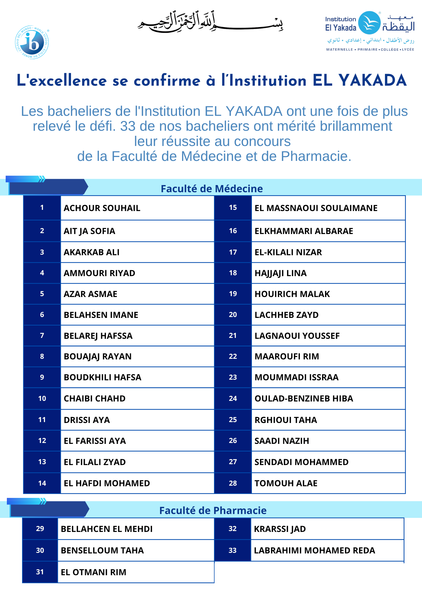 L&rsquo;excellence se confirme à l’Institution EL YAKADA